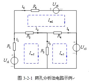 网孔分析法