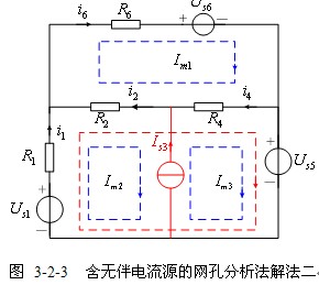 网孔分析法