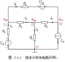 节点分析法