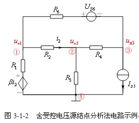 节点分析法