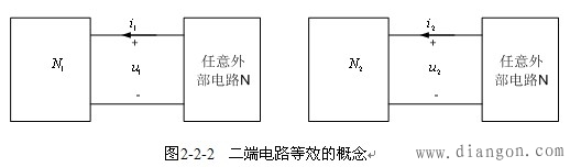 电阻电路的等效变换