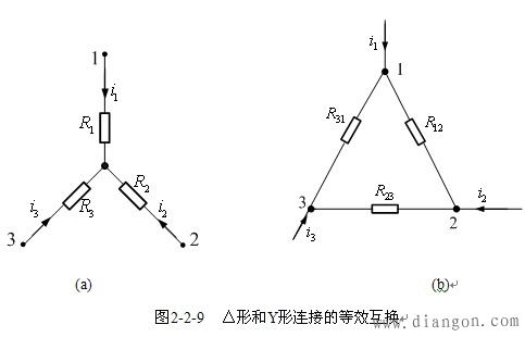 电阻电路的等效变换