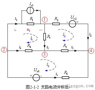 支路变量分析法