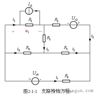 支路变量分析法