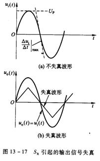 运算放大器转换速率与功率带宽