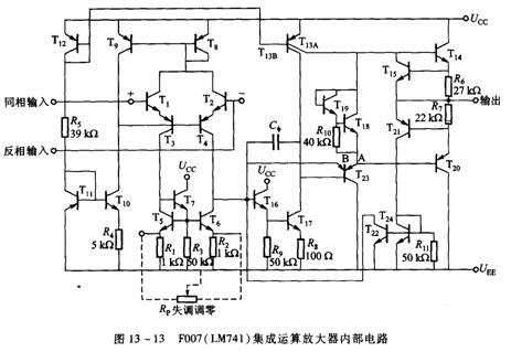 运算放大器的结构