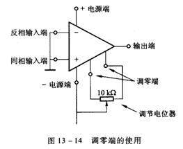 运算放大器的结构