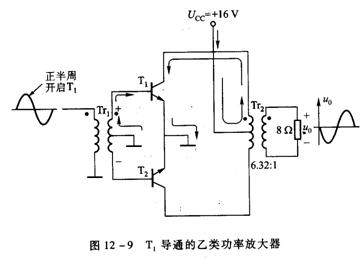 乙类功率放大器