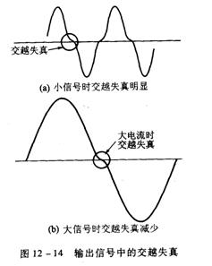 乙类功率放大器