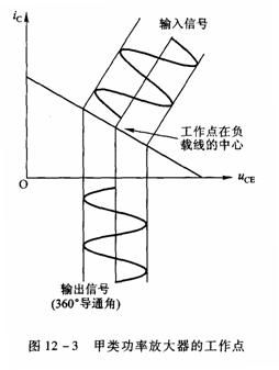 放大器的类型