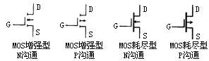 什么是场效应管?场效应管分类和场效应管的主要参数