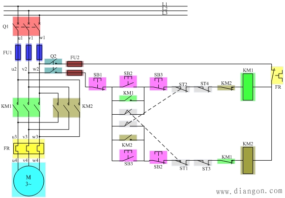 电动机正反转自动循环控制线路原理图解