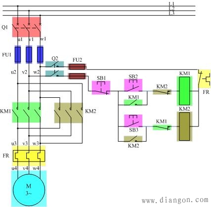 电动机正反转控制线路原理图解