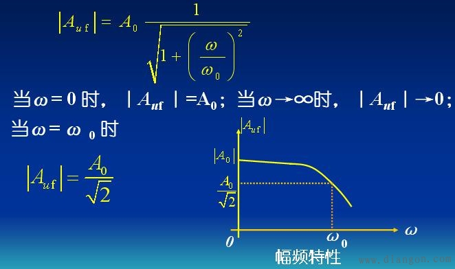 运放在信号处理方面的应用