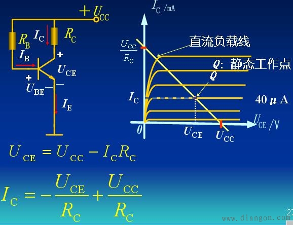 晶体管基本放大电路