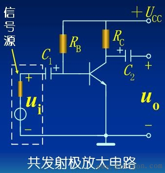 晶体管基本放大电路