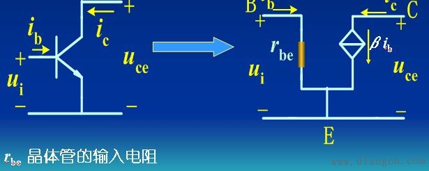 晶体管基本放大电路