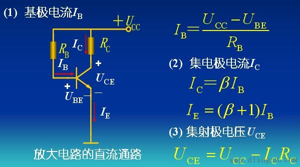 晶体管基本放大电路