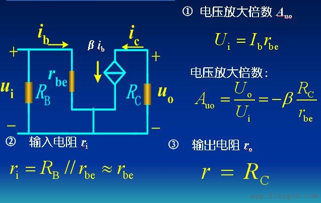 晶体管基本放大电路