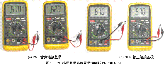 晶体三极管检测方法图解