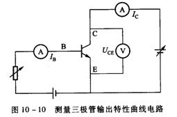 晶体三极管特性曲线