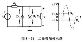 二极管的品种和应用