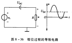 二极管的品种和应用