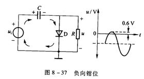 二极管的品种和应用