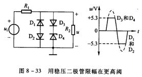 二极管的品种和应用