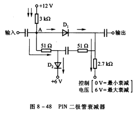 二极管的品种和应用