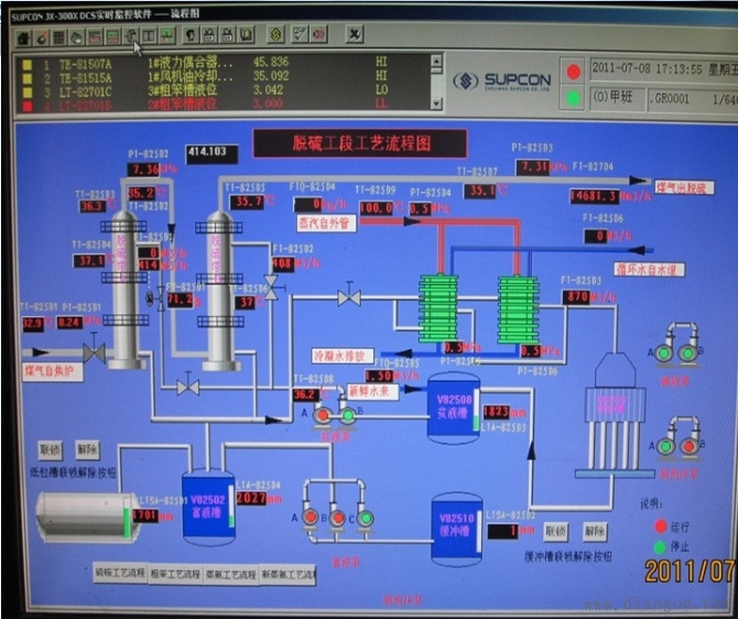 s7-200与acs 800变频器的modbus