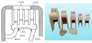 交流接触器的灭弧装置