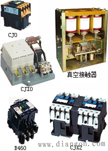 交流接触器结构及其表示方法