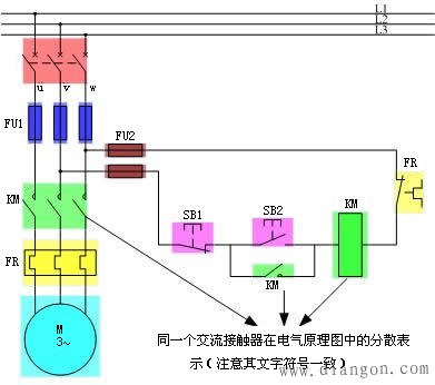 交流接触器结构及其表示方法