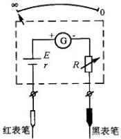 电阻的测量方法