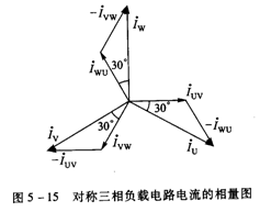 不对称三相负载电路