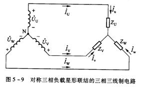 三相负载的星形联接