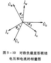 三相负载的星形联接