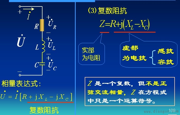 电压与电流的关系