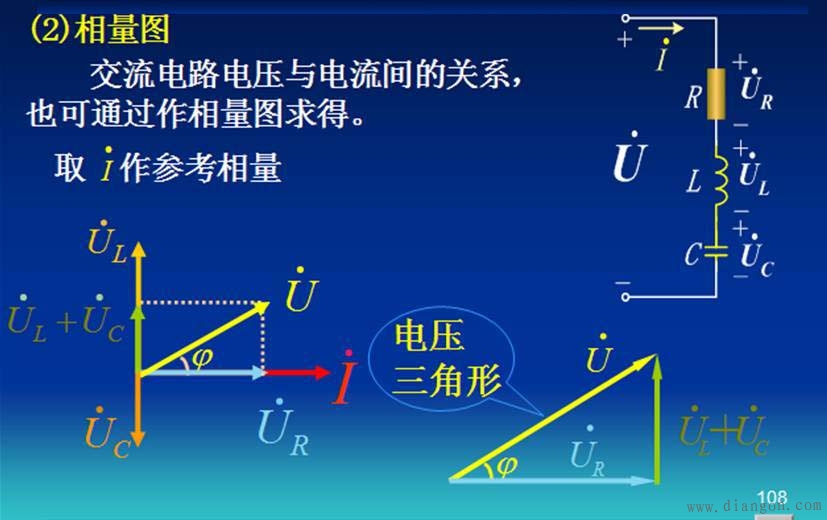 电压与电流的关系