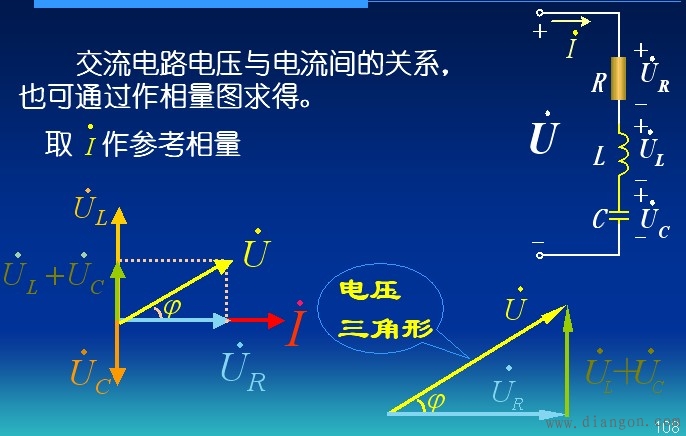 电压与电流的关系