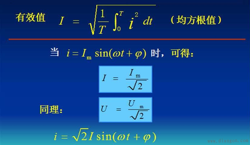 正弦交流电路分析_正弦量的三要素