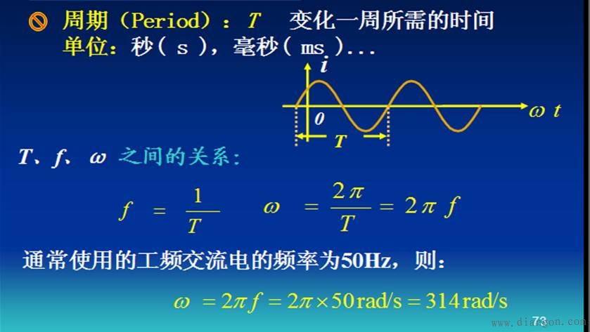 正弦交流电路分析_正弦量的三要素