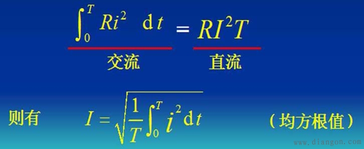 正弦交流电路分析_正弦量的三要素