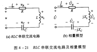 正弦交流电路的一般分析方法