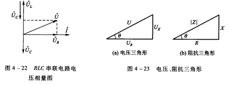 正弦交流电路的一般分析方法