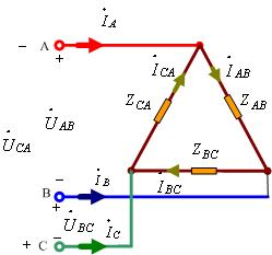 负载三角形星形联接的三相电路
