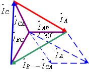 负载三角形星形联接的三相电路