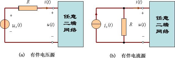 实际电源的等效变换