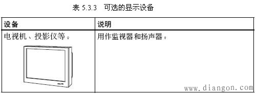 MCU、终端设备的安装、接线和使用